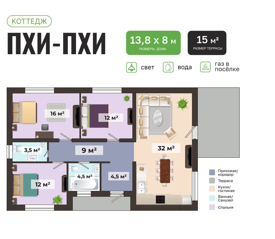 Дом, 120 м2. КП Bounty Village. Пхи Пхи.