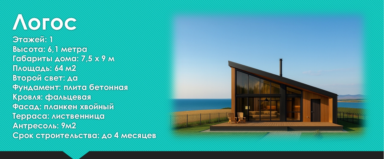 Коттедж Логос 64 м2 КП Шато дел Маре Темрюк